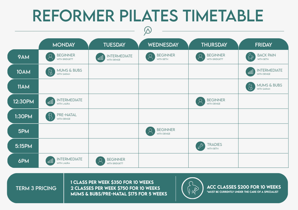 Reformer pilates timetable Alpine Physio